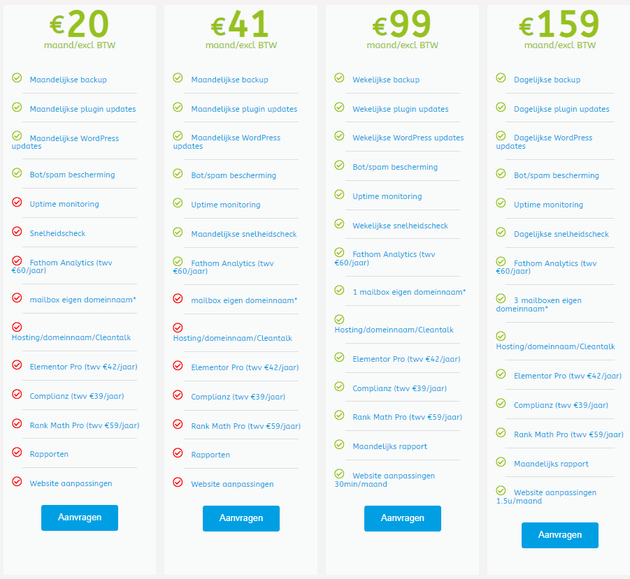 effectief een back-up van je wordpress website maken