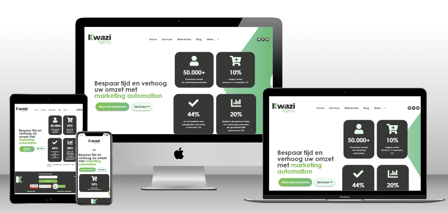 RH Websites en hosting - je betrouwbare partner 1 kwazi